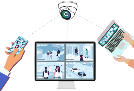 Simple to Install , Use & Manage new