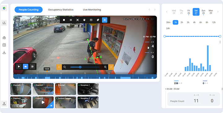 Advanced AI Analytics